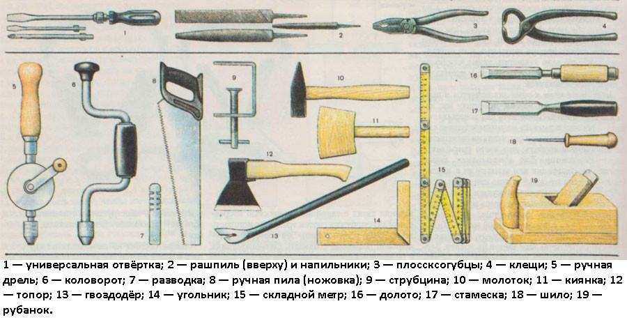 Мебель из массива дерева своими руками