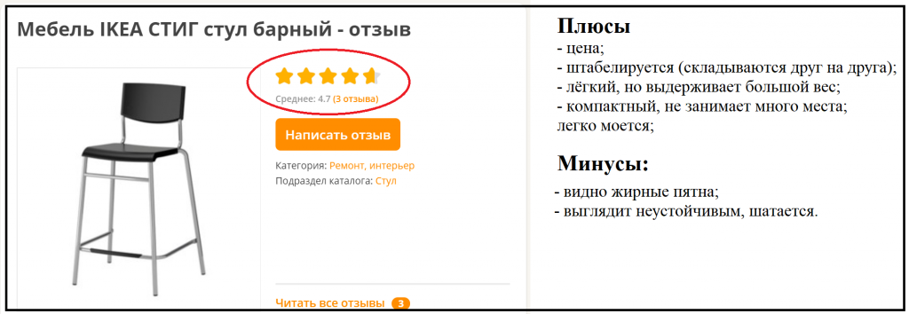 Барные стулья от ikea: варианты выбора