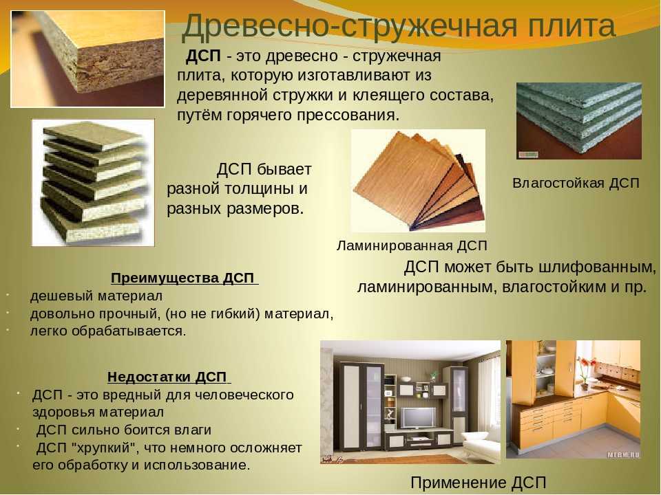 Из чего делают кухни? краткий обзор материалов
