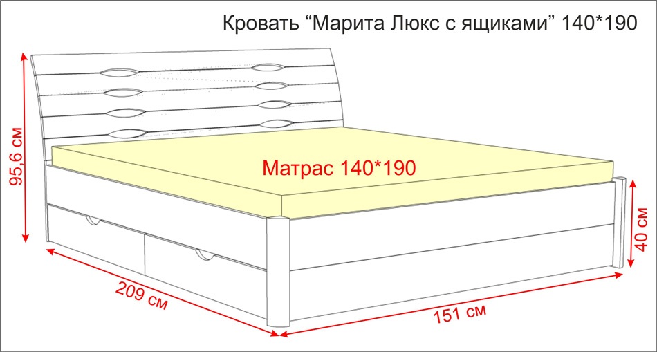 Стандартные размеры односпальной кровати
