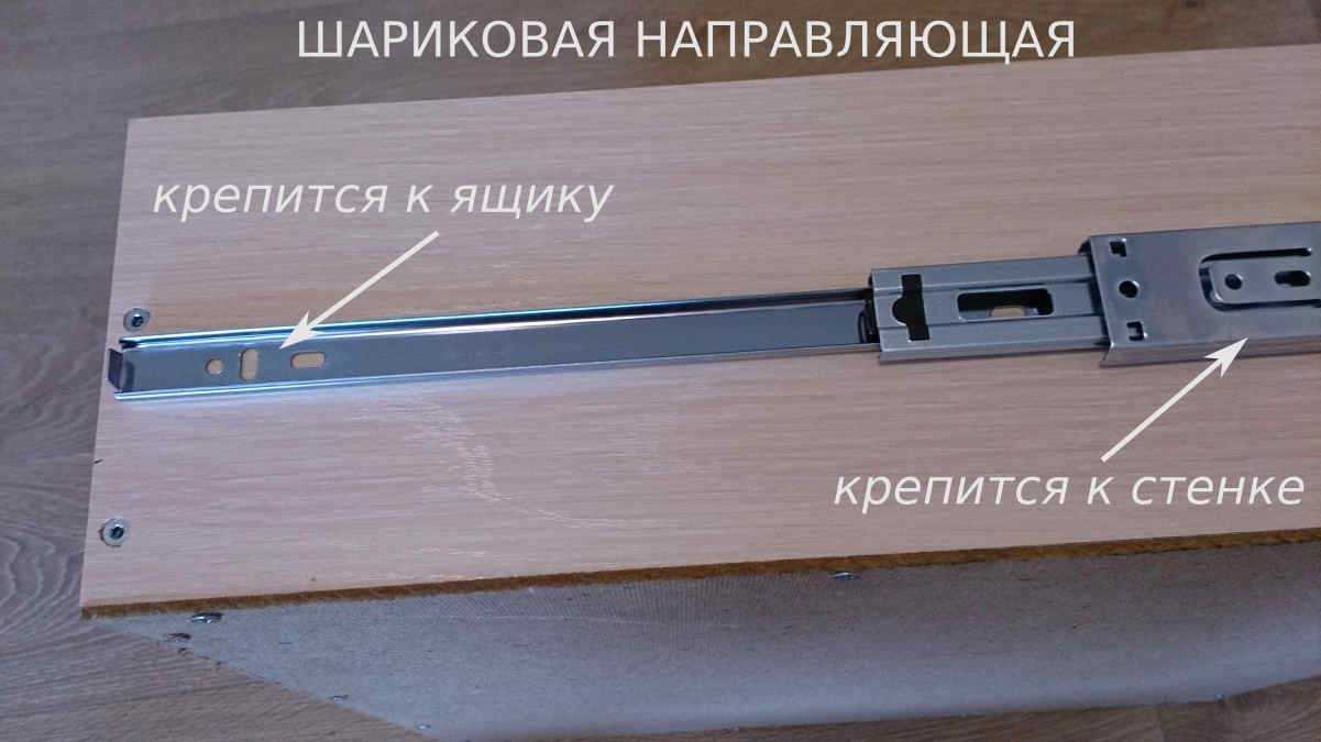 Шариковые направляющие для выдвижных ящиков: как установить, назначение