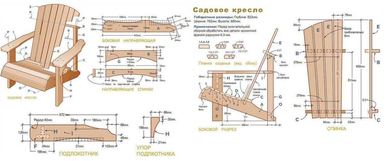Табурет из дерева своими руками. +чертежи +800 фото