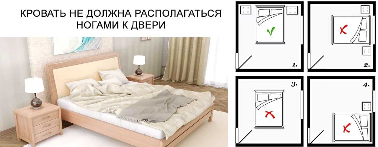 Все тонкости правильного расположения кровати в спальне
