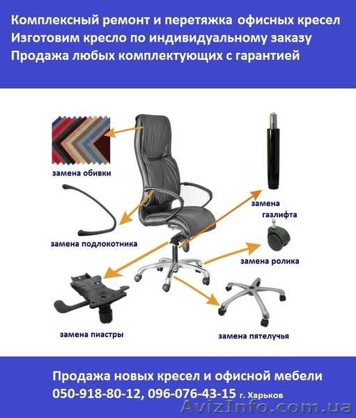 Как собрать компьютерный стул
