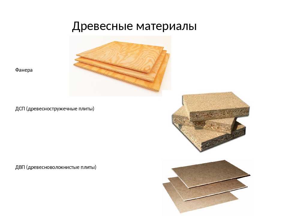 Материалы для кухонной мебели: что лучше