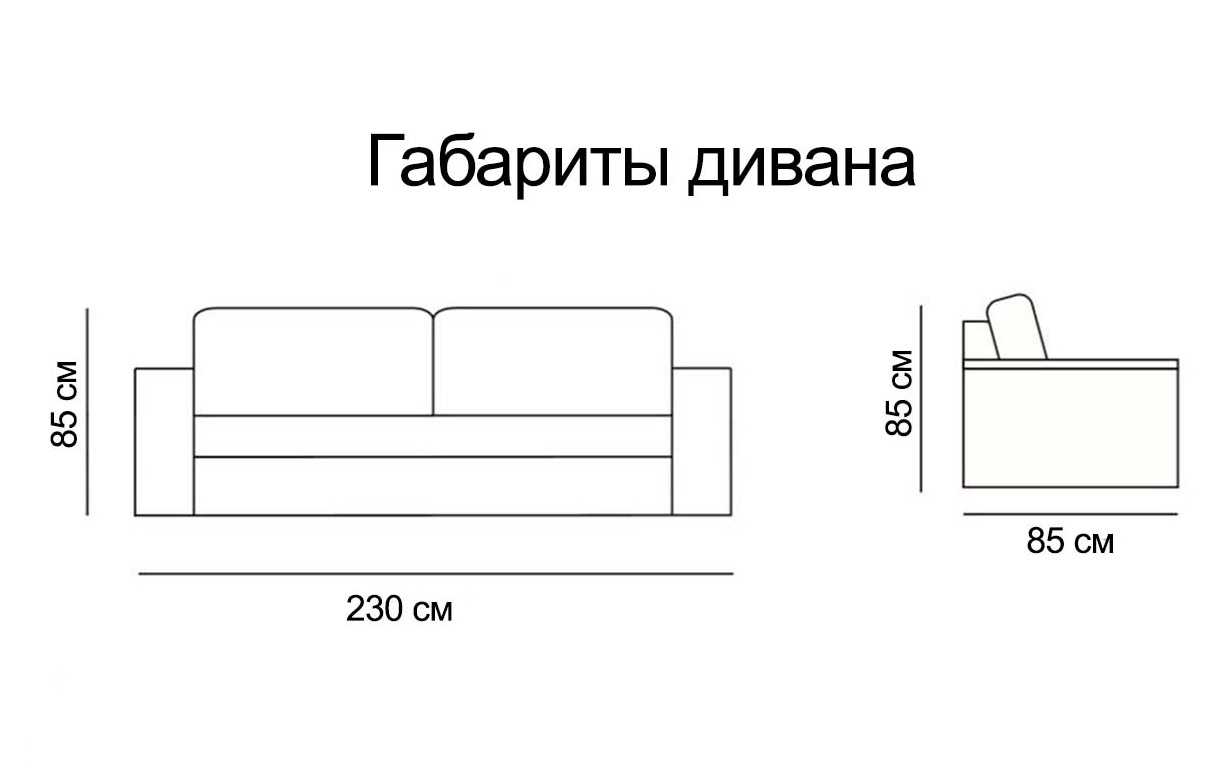 Размеры диванов