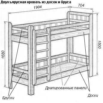 Как сделать детскую двухъярусную кровать