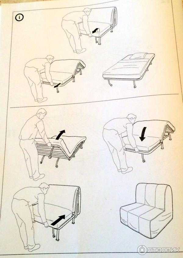 Кресла-кровати ikea