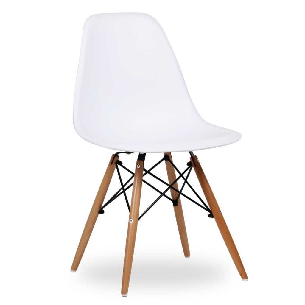 Икона стиля в реальном интерьере: знаменитые стулья eames доступны каждому
