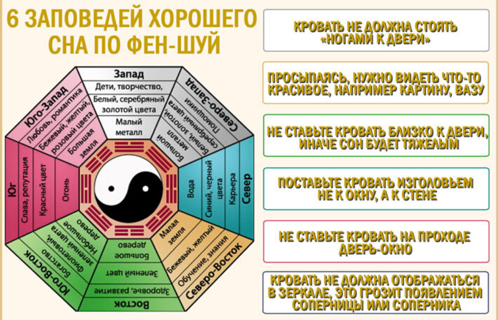 Почему нельзя спать ногами к двери: приметы, суеверия и мнения психологов