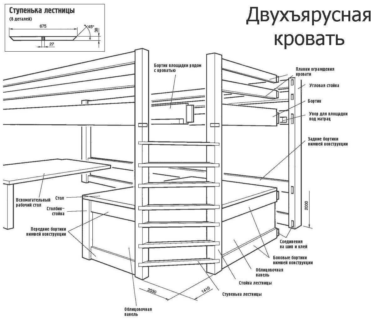 Двухъярусная кровать своими руками из дерева
