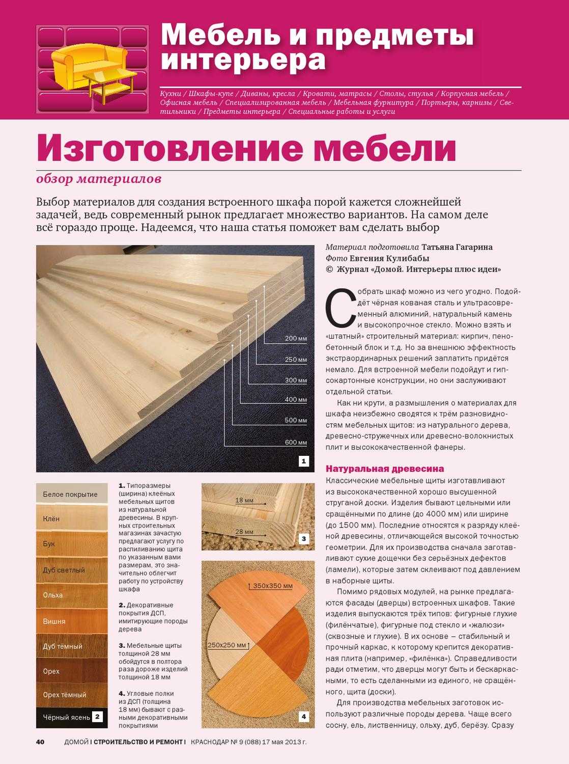 Материалы для мебели: плюсы и минусы популярных видов сырья