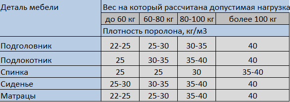 ??? 3/4 ??? 3/4 ?»? 3/4 ? 1/2  ???»?? ???,???°? 1/2 ?°
