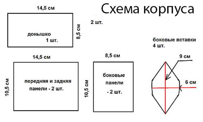 Шкатулочка из открыток | страна мастеров