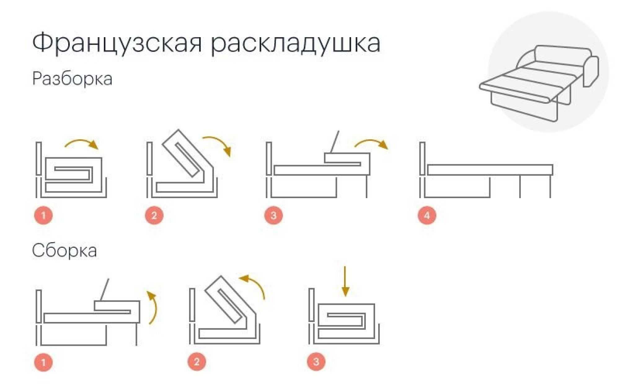 Как выбрать диван, чтобы он служил долгие годы?