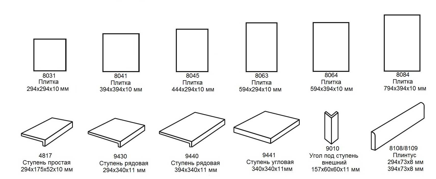 Размеры плитки для ванной на стену: стандартные размеры и наиболее практичная толщина для облицовки ванной, регламентируется ли размер, как выбрать наиболее удобный вариант