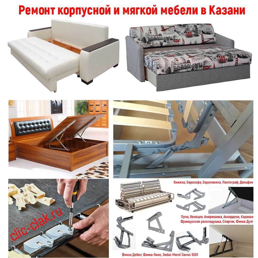 Виды мебельных крепежей, их характеристики и особенности применения