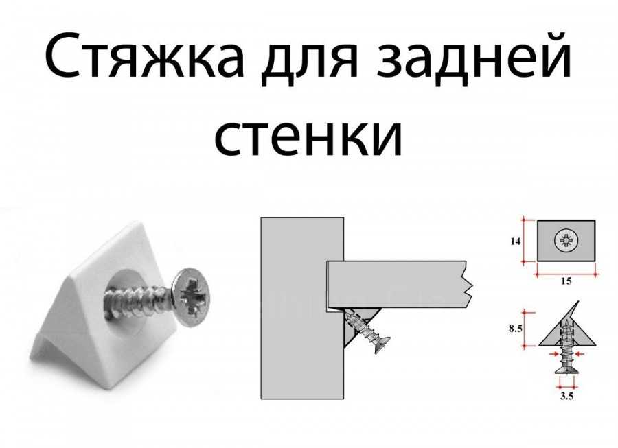 Стяжка эксцентриковая мебельная: как работает, монтаж, инструкция