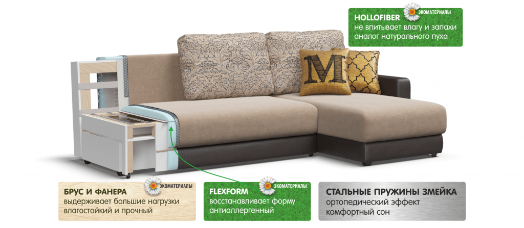 Мебельная фабрика "много мебели" отзывы