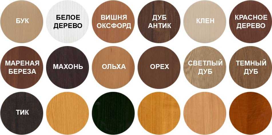 8 способов состаривания древесины | для тех, кто любит работать с деревом