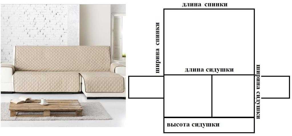 Чехол на диван: шьем самостоятельно – с построением выкройки и без