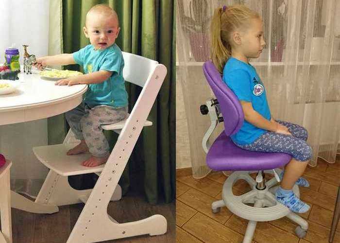 Стул для школьника из ikea: детские школьные растущие конструкции для первоклассника и регулируемые модели по высоте, отзывы