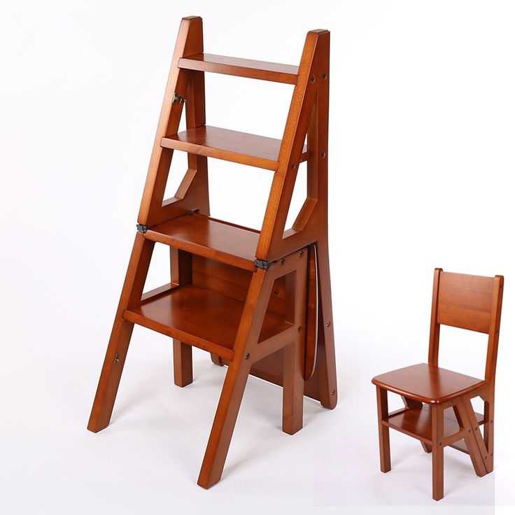 Стулья от ikea