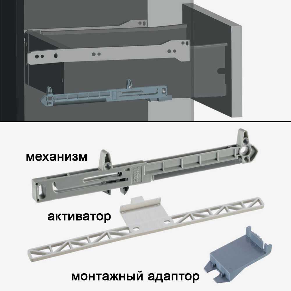Зачем нужны доводчики для кухонных шкафов?